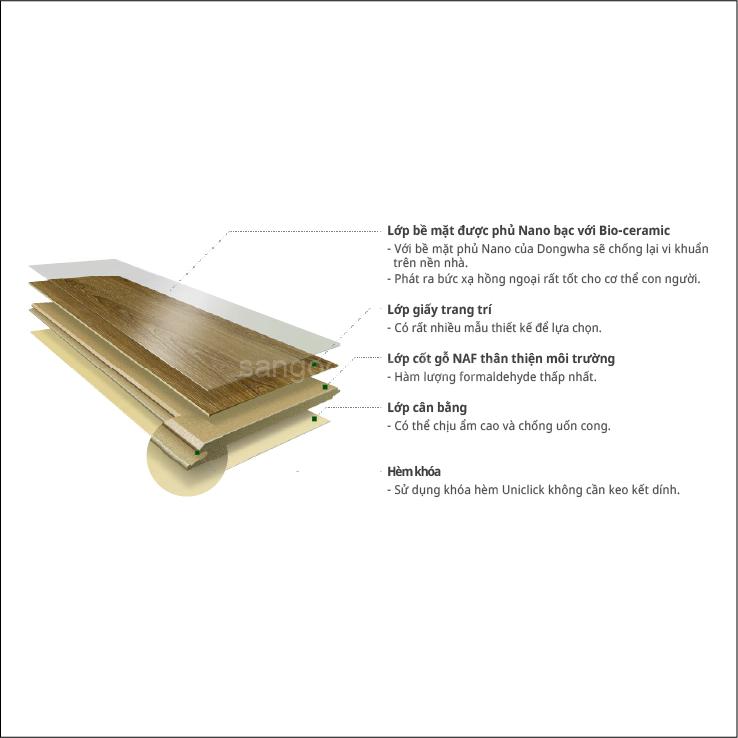 Sàn gỗ giá tốt